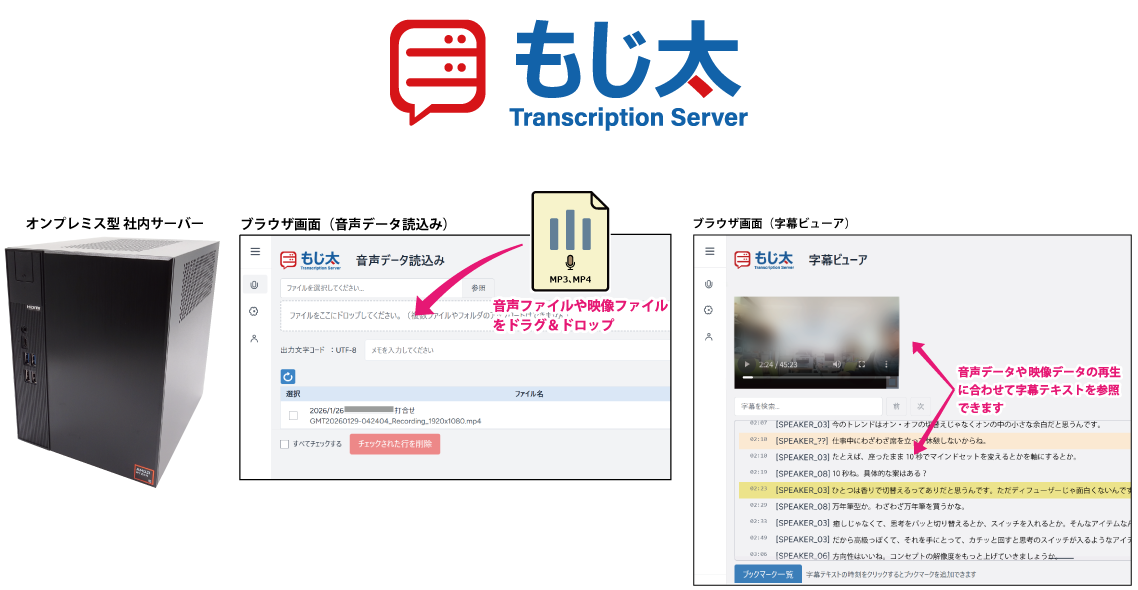 もじ太サーバーとブラウザ画面